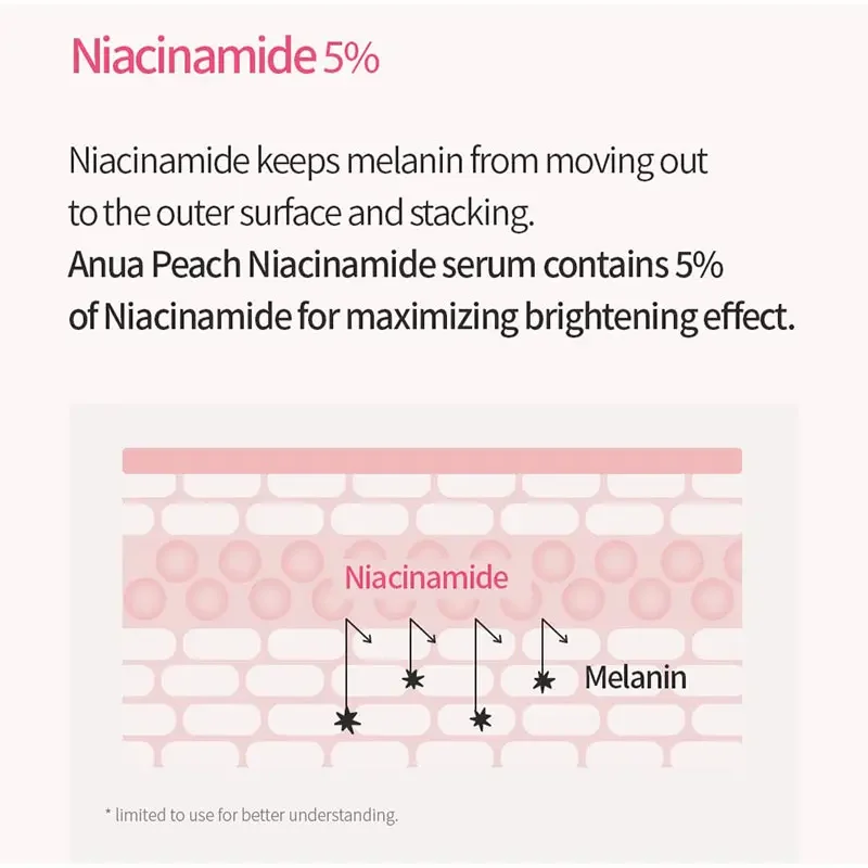 Peach 70% Nicotinamide Serum Whitening Brightening The Skin Essence Moisturizing Spot Lightening Improve Sensitive Care Products