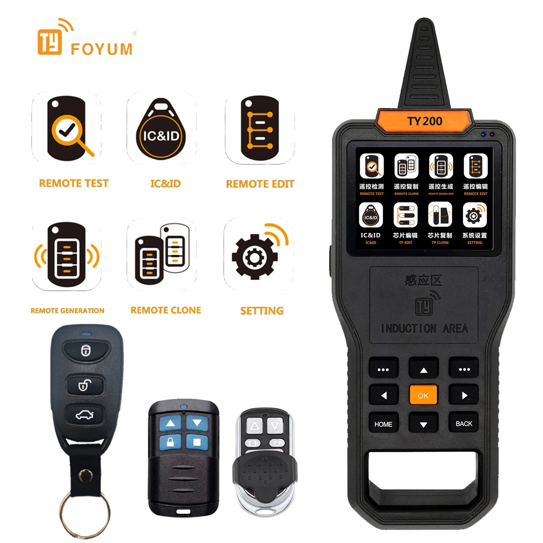 Multi Function Newe… - image