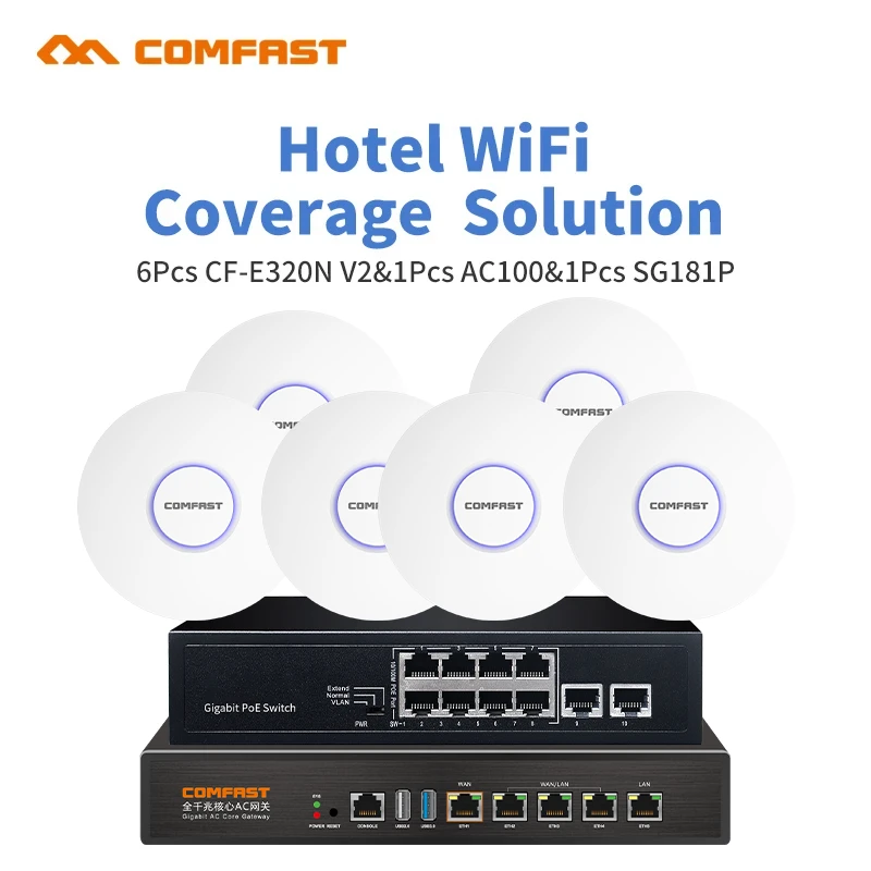 Hotel Restaurant Wifi Cover Roaming Wifi Kit 6pc Indoor Acess Point AP+ 1pcs Load Balance AC Management Router +1 Poe Switch