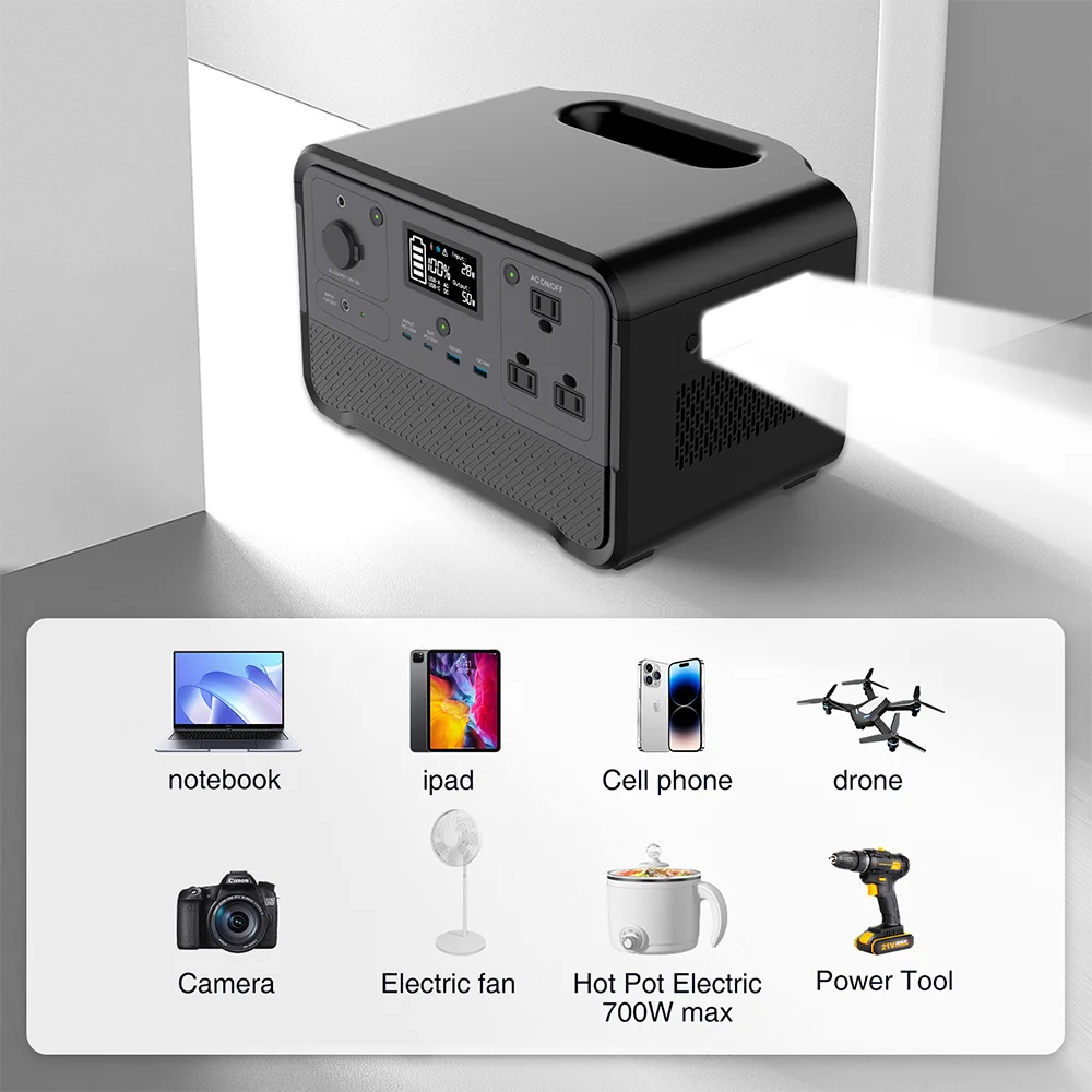 Solar Energy System 700W 110V 220V Portable Desk Lamp Indoor Outdoor Use Emergency Power Station Rechargeable Battery Charger