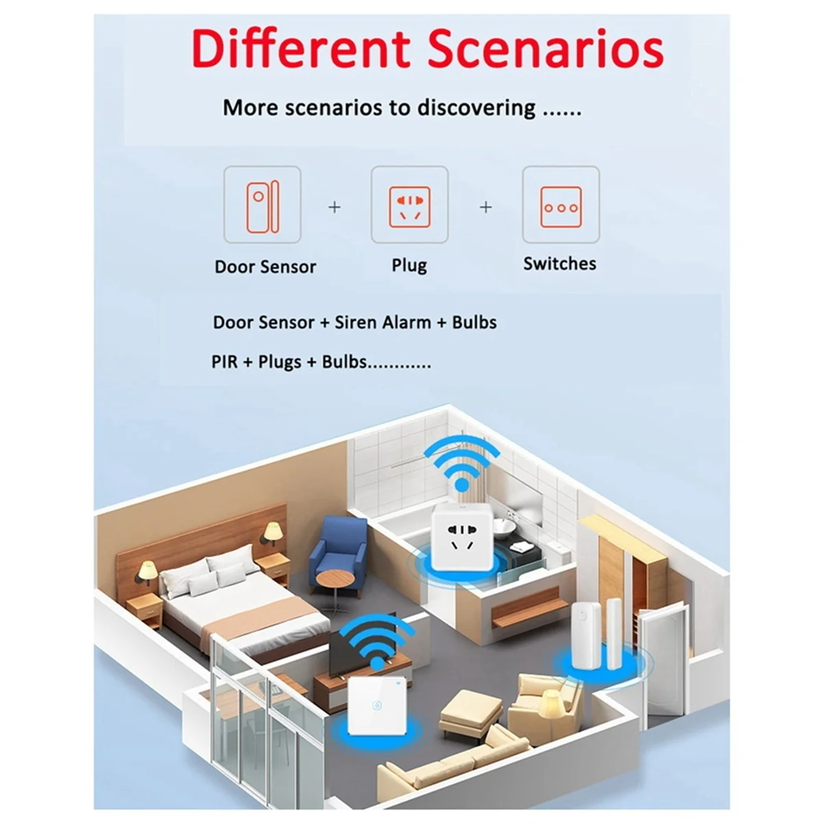 

A16Q-Tuya Door Magnetic Alarm, Anti-Theft Alarm, WIFI APP Door Magnetic Opening Reminder Remote Alarm