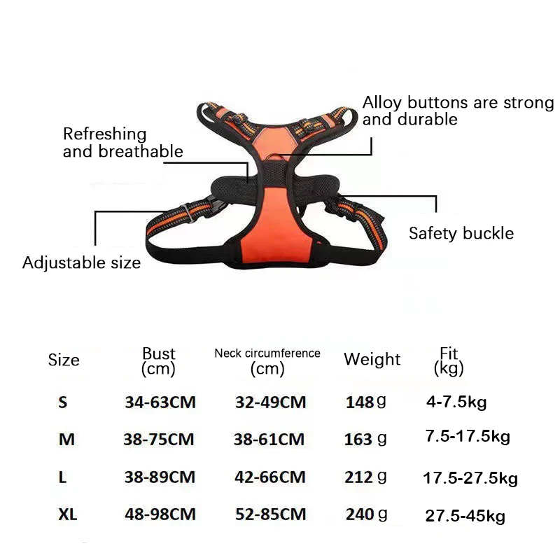 Thumbnail 2 - #89 Dog Car Safety Harnesses Comparison Guide