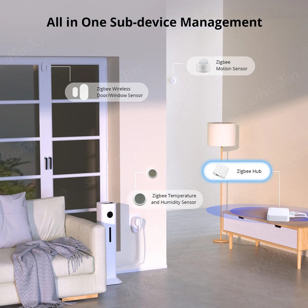 EWeLink-Passerelle filaire 3.0 pour maison connectée, connexion Ethernet RJ45, avec assistant domestique Tasends'