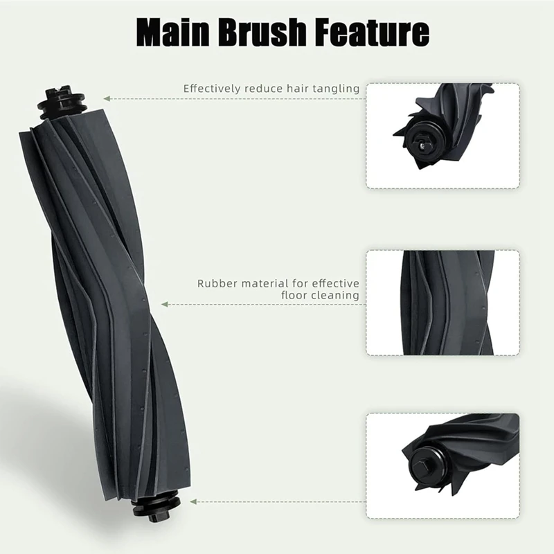 JDZD-16Pcs Accessories Kit For Dreame Mova E30 Ultra Vacuum Cleaner Main Side Brush Hepa Filter Mop Pad Dust Bags