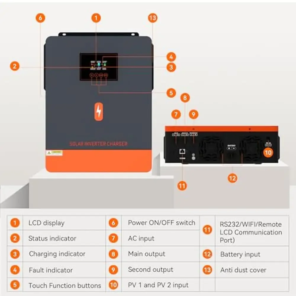 Inversor Solar de 6200W, 48V CC a 220-230VAC, controlador de carga Solar híbrido 120A MPPT, onda sinusoidal pura, soporte de energía fuera de la red para el hogar