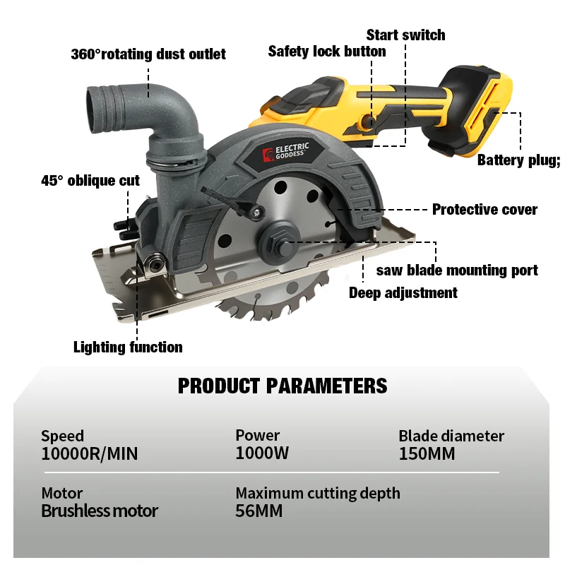 Thumbnail 2 - #1 Cheapest Handheld Circular Saws Deals You Can Get