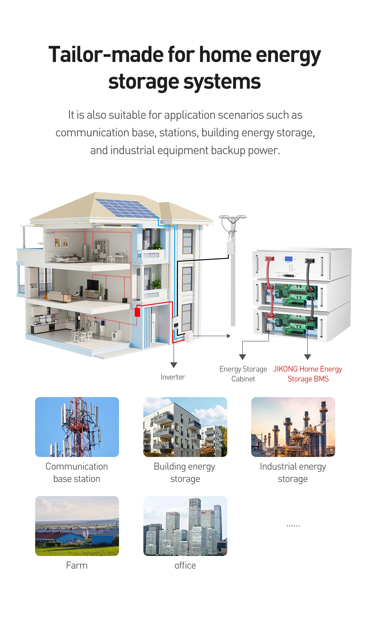 JIKONG BMS JK-PB2A16S30P LiFePo4 Li-Ion LTO Batterie 24V 48V 8S 16S 300A Haushalt Energie BMS Hause Inverter Aktive Balancer 2A – Detail 10