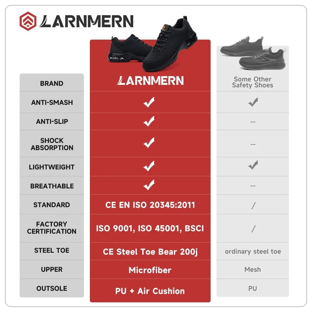 LARNMERN 여성용 안전 신발, 미끄럼 방지 강철 발가락 신발, 통기성 에어 쿠션 작업 스니커즈