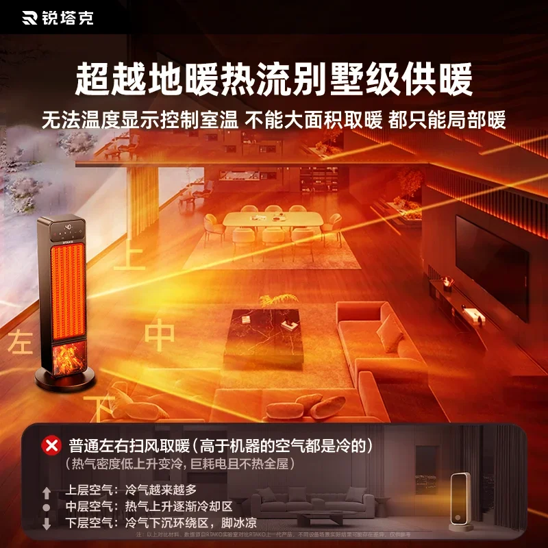 سخان الجرافين الموفر للطاقة، موقد قطعة أثرية موفرة للطاقة، حمام شتوي منزلي، مساحة كبيرة