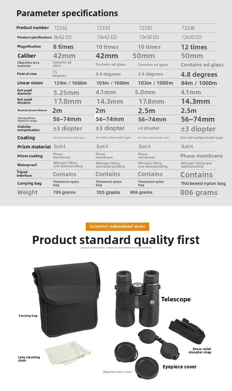 DX 12X50 binoculars, low light night vision concert high definition