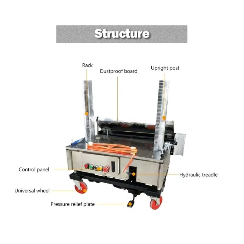 Plaster Machine/Automatic Wall Rendering Machine/Wall Plastering Machine Price