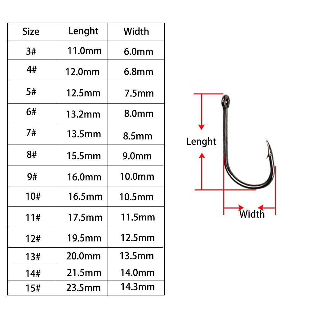 Imagem -02 - Carbono Aço Ganchos de Pesca Sharp Durable Farpado Anzol Equipamento de Pesca Rock Engrenagem Combater Acessório 312 70600 Pcs por Caixa Alta