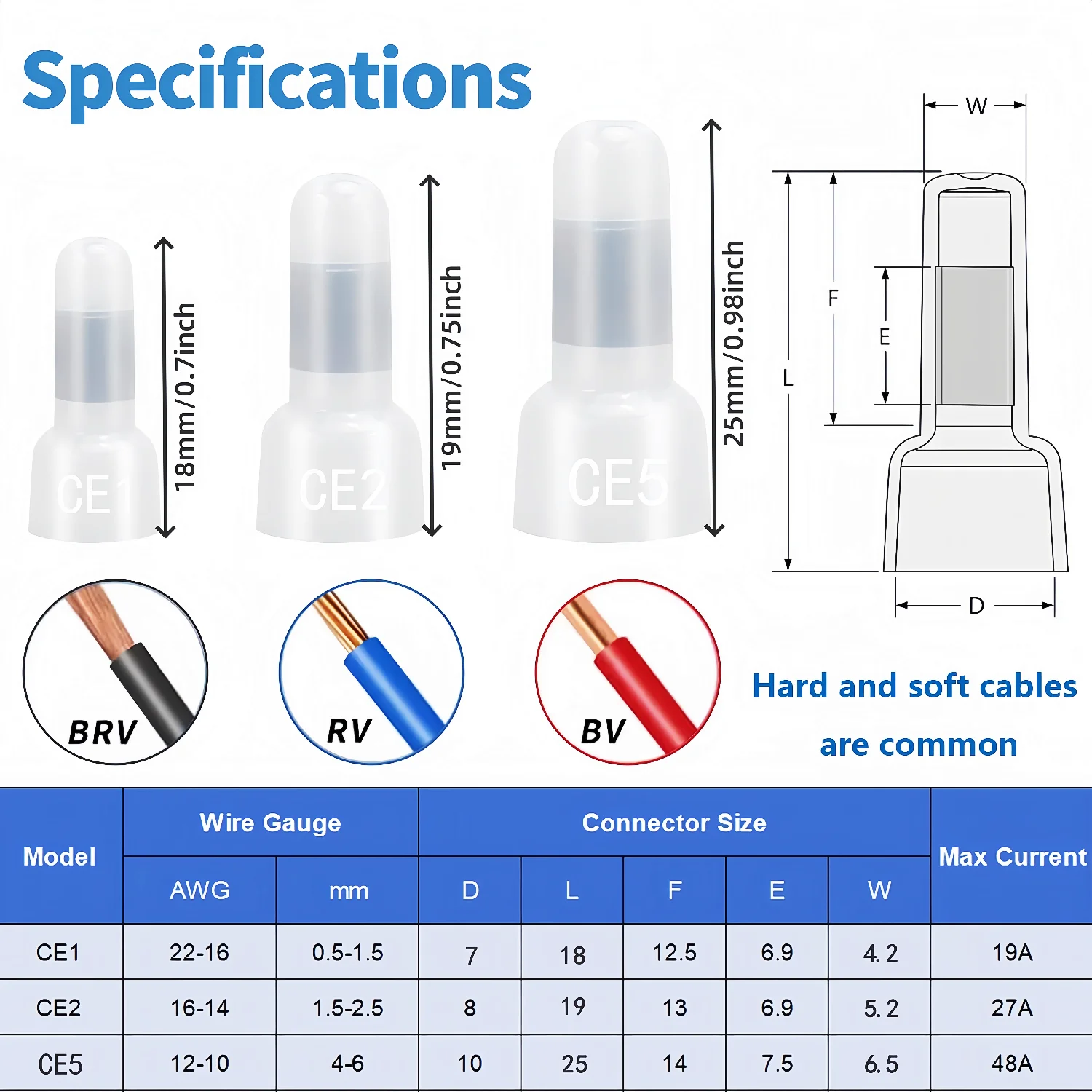 180/150/120pcs Closed End Crimps Connector, Nylon Insulation Wire End Caps Protective Terminal Kit, AWG22-16 16-14 12-10 Gauge