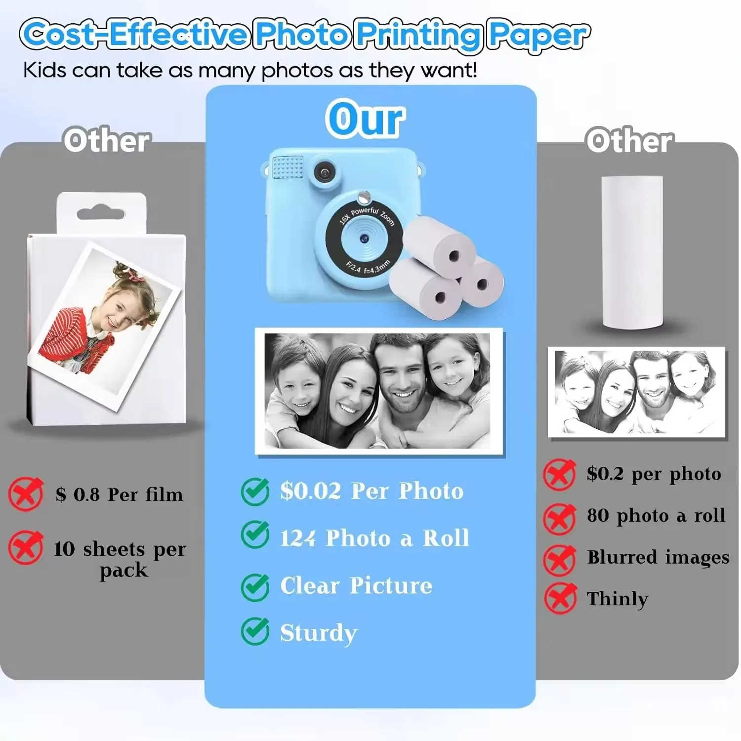 New Kids Instant Print Camera Thermal Printing Mini Camera Gift Instant Photo Printer for Children Photography Toy Printer