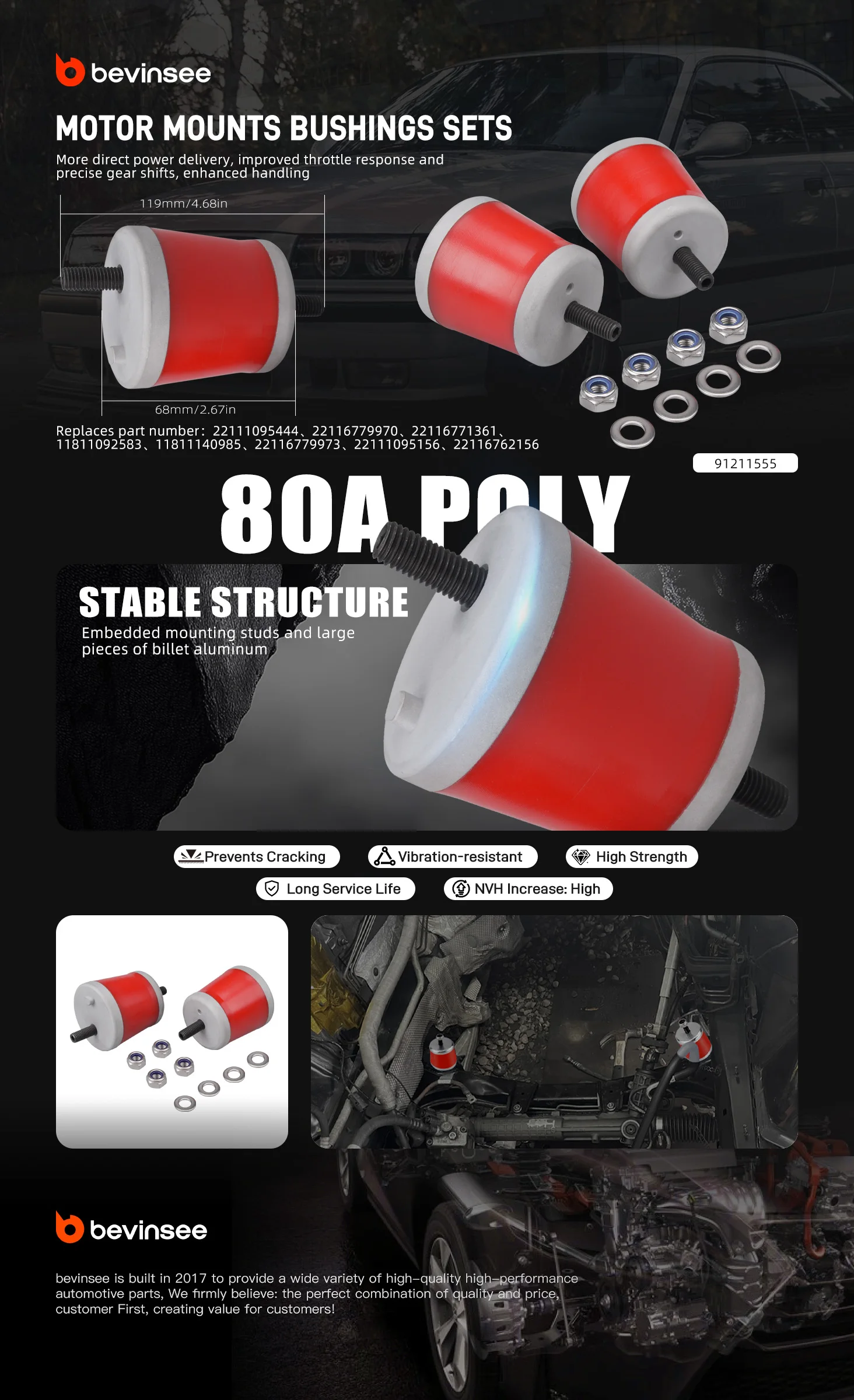 (EU-Lagerbestand) 80A Polyurethan Drift-Rennmotorlagerbuchsen für BMW E36 E46 M3 325 328, M3 Serie E90/E92/E93 M3, Z4 E85/E86 – Detail 1