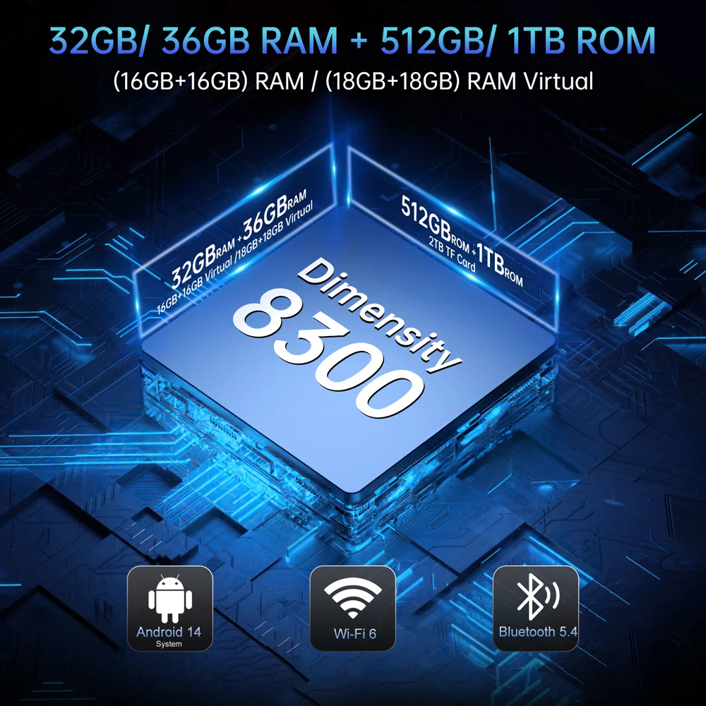 Unihertz 8849 Tank 4 Pro 5G جهاز عرض متين للهاتف الذكي أندرويد 6.73 بوصة الأبعاد 8300 وحدة المعالجة المركزية 3k AMOLED عرض 36 جيجابايت + 1 تيرا بايت NFC المحمول