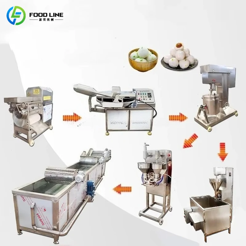 Customized Full Automatic Meatball Production Line Stainless Steel Meatball Forming Processing Line Industrial Food Machine