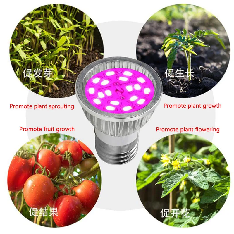 Aluminium 18LED 28LED RODE Plant Grow Light indoor Lamp COB Rode LED Volledige Spectrum bloem Groei voor kas kweektent doos q1
