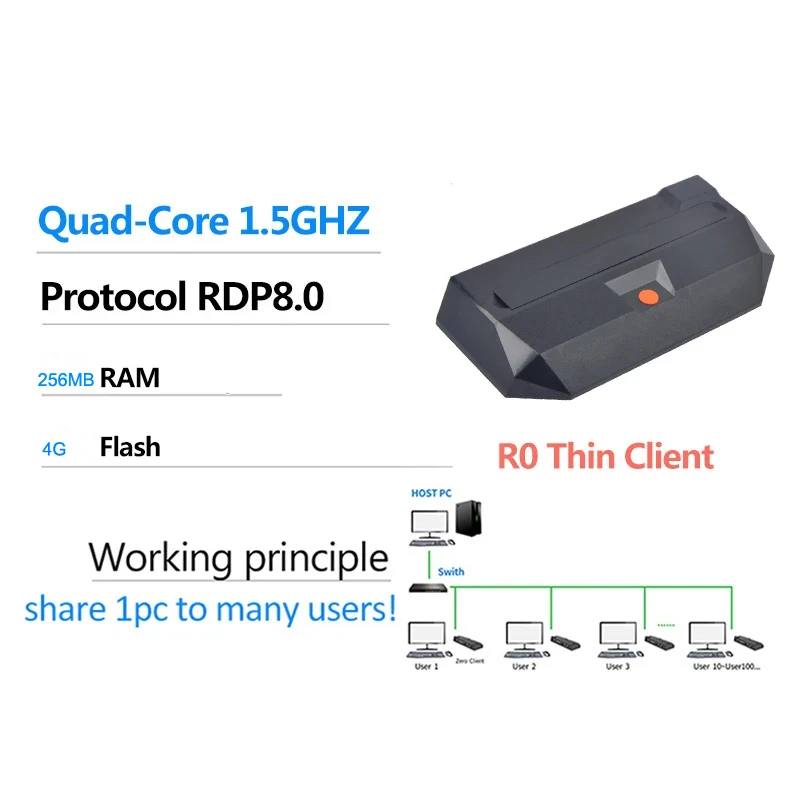 Imagem -03 - Thin Desktop Hdmi Zero Client 4g Flash Computer Virtual Cloud Terminal Windows 10 xp Linux Local Rdp8.0 Desktop r1 Quad-core