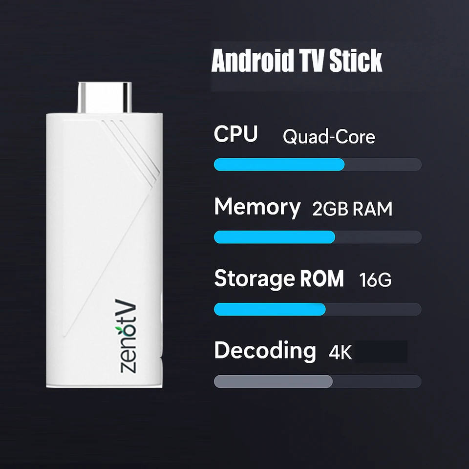 ZENOTV Android TV Stick Allwinner H313 4K 2.4G 5G Wifi 3D Voice