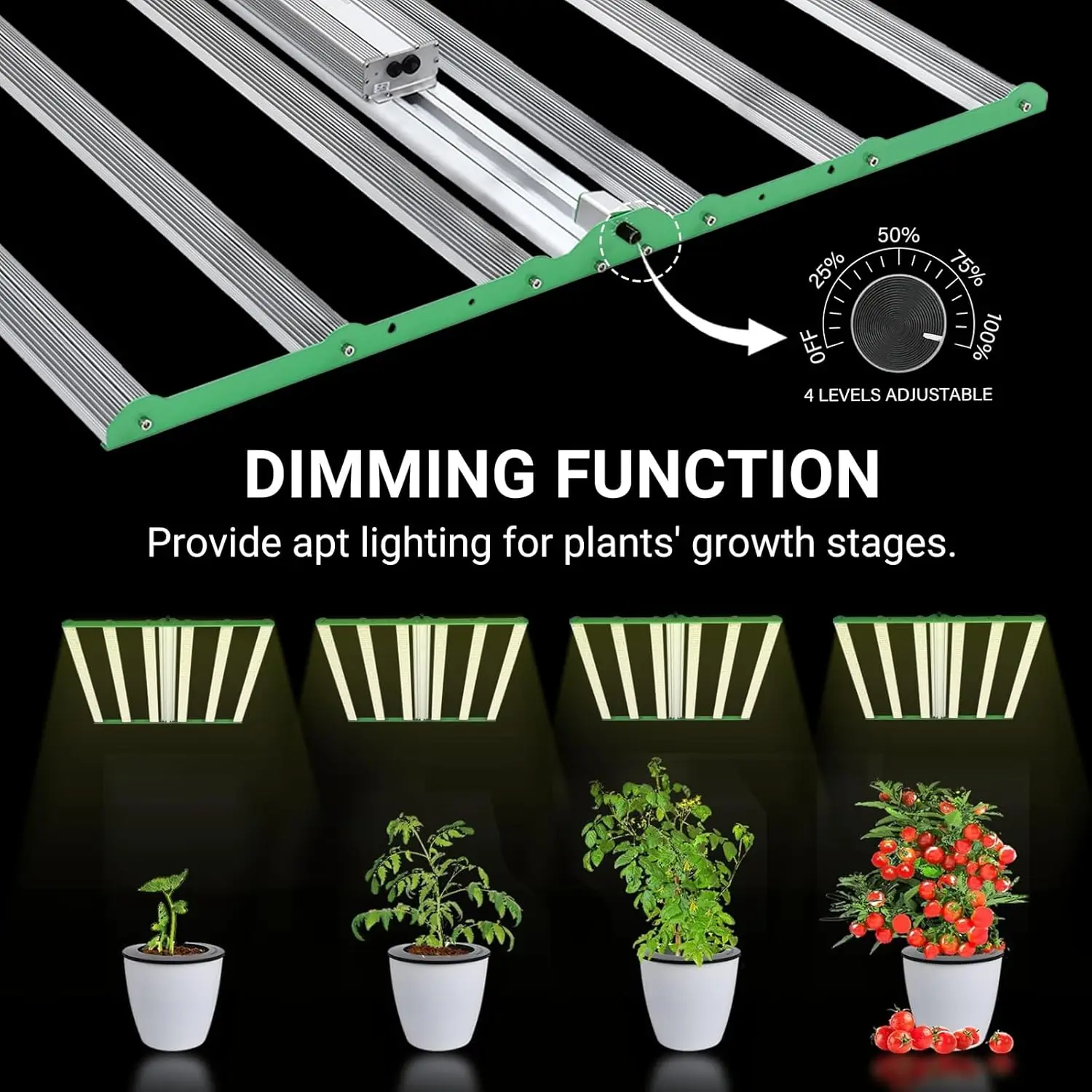 2024 Fresh 720W LED Grow Light for 4x4 Grow Tent, Wide Body 6 Bar Grow Lights LM281B+ and EPI Diodes,