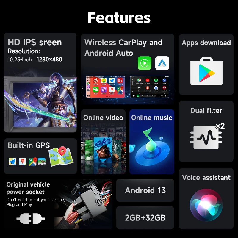 10.25 Inch Android 13 Car Radio DVD GPS Navigation Multimedia Android Auto 4G SIM Dashboard Placement Carplay TV Amplifier E39
