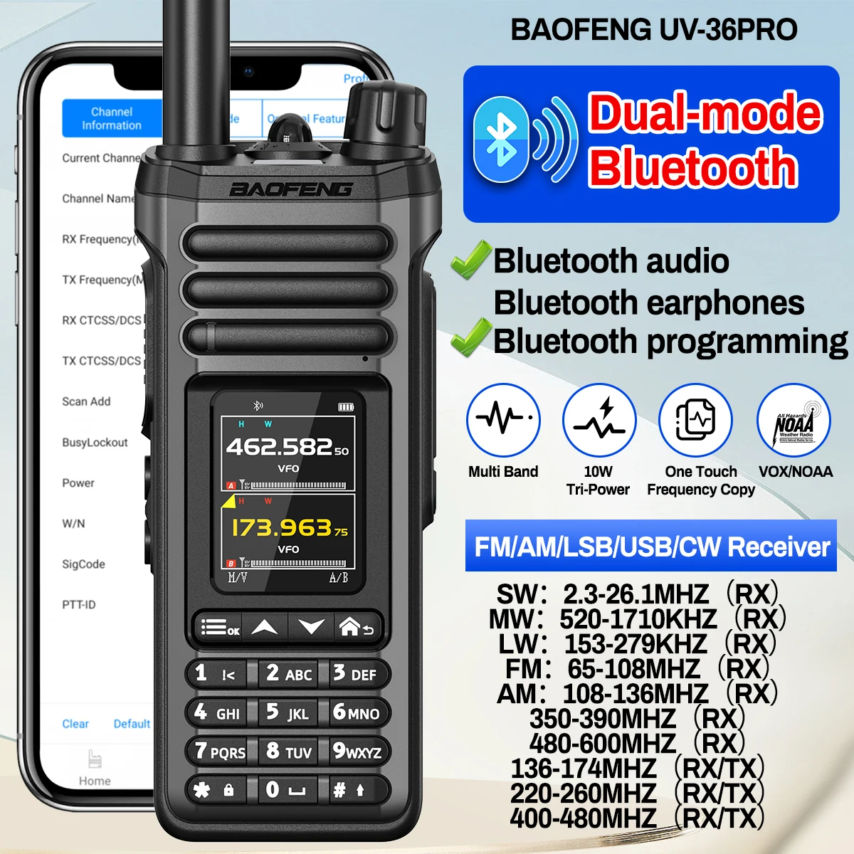 BAOFENG UV-36 PRO Ham Radio Walkie Talkie AM FM LSB USB CW Receiver Bluetooth Programming Finger PTT Two Way Radio for Camping