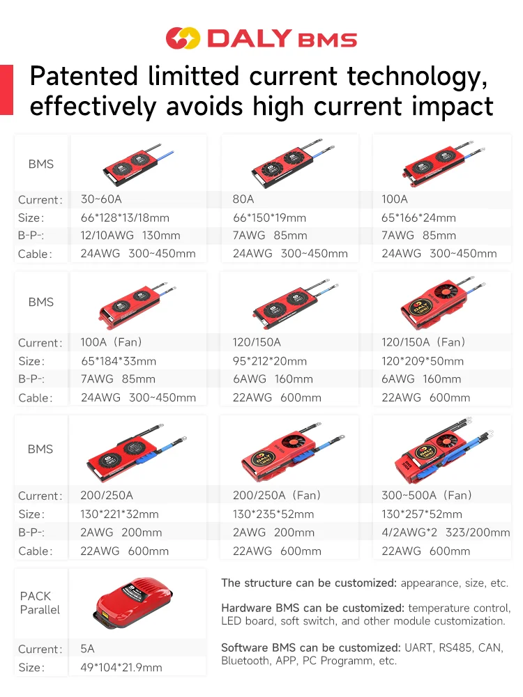 DALY Lifepo4 BMS Parallel 5A 8S 24v li-ion LTO Free BT RS485 CAN 4S 10S 12S 16S 20S 12V 36V 48V 60V 72V 84V With Temp Sensor NTC