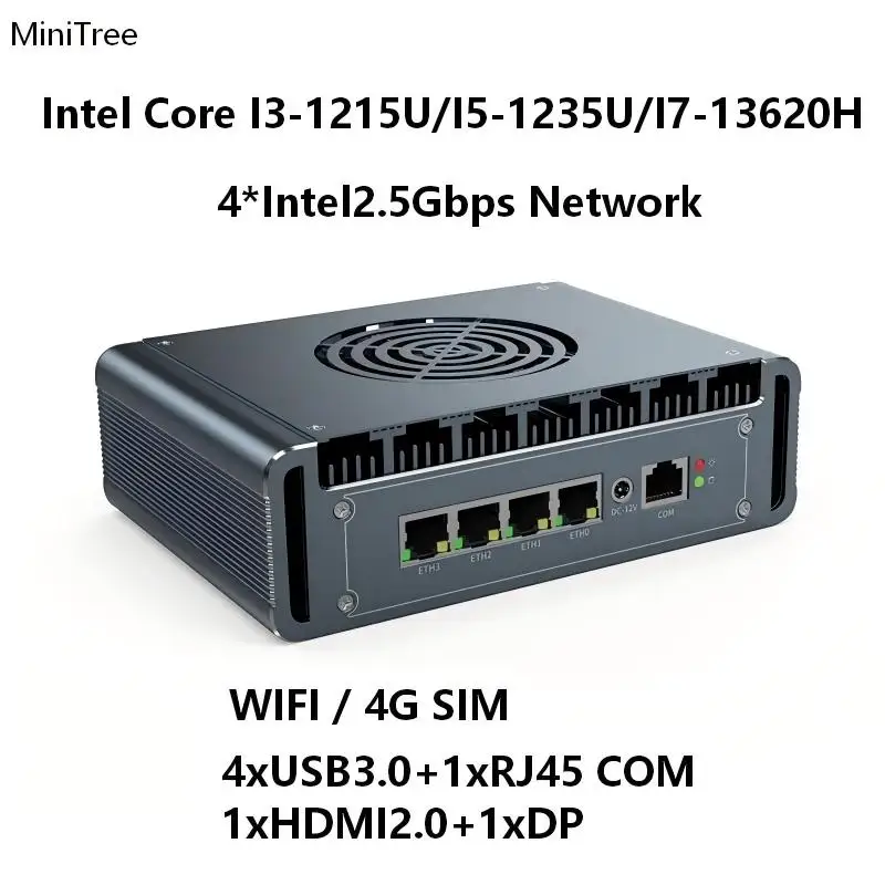

Industrial Control Mini Computer Host Core i7 13620H/ i5 1235U/I3 1215U 4xI226 2.5G LAN Home/Office/Soft Router/Firewall PC 4G