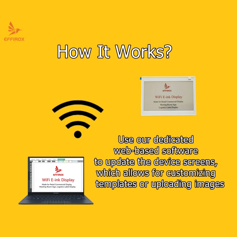 7.5 Inch WiFi Eink Display, Wireless Eink Sign, Epaper Meeting Room Signage, Digital Label with WiFi Epaper Display