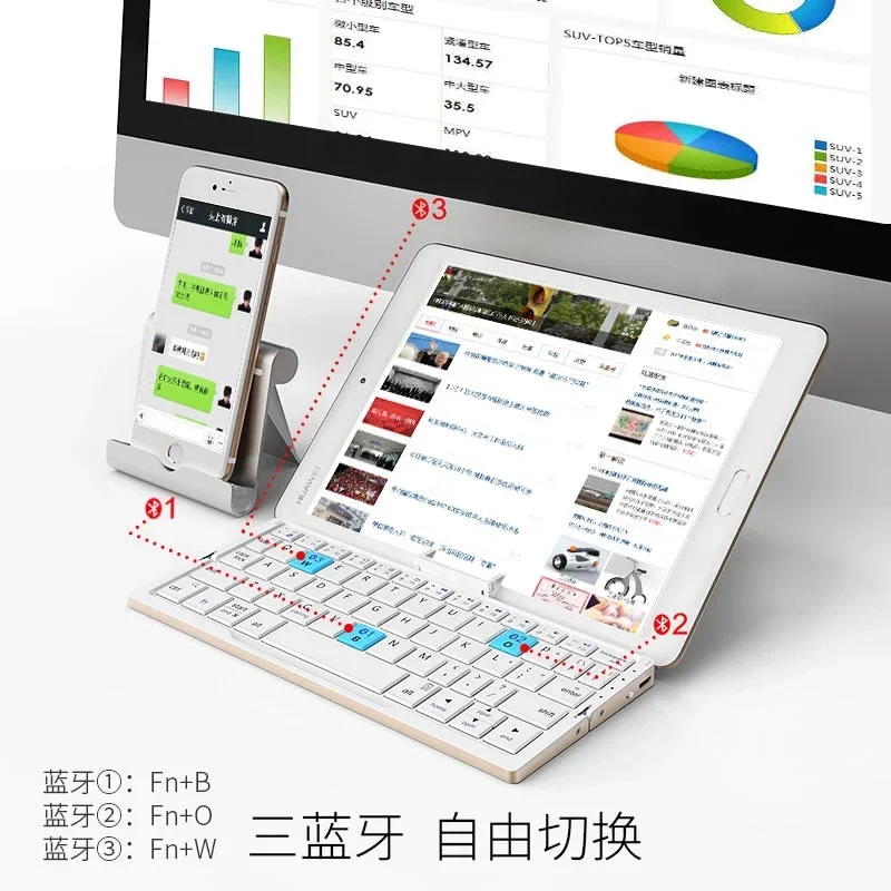 

Folding bluetooth keyboard and mouse set, apple ipad is suitable for millet tablet portable wireless mini