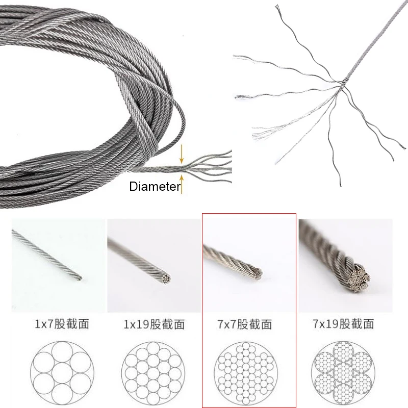 5m/10m 7x7 Stainlesss Steel Wire Rope 0.5-3mm Plastic Coated for Fishing Lifting Pulling Drying Rack Cable Rustproof Heavy Duty