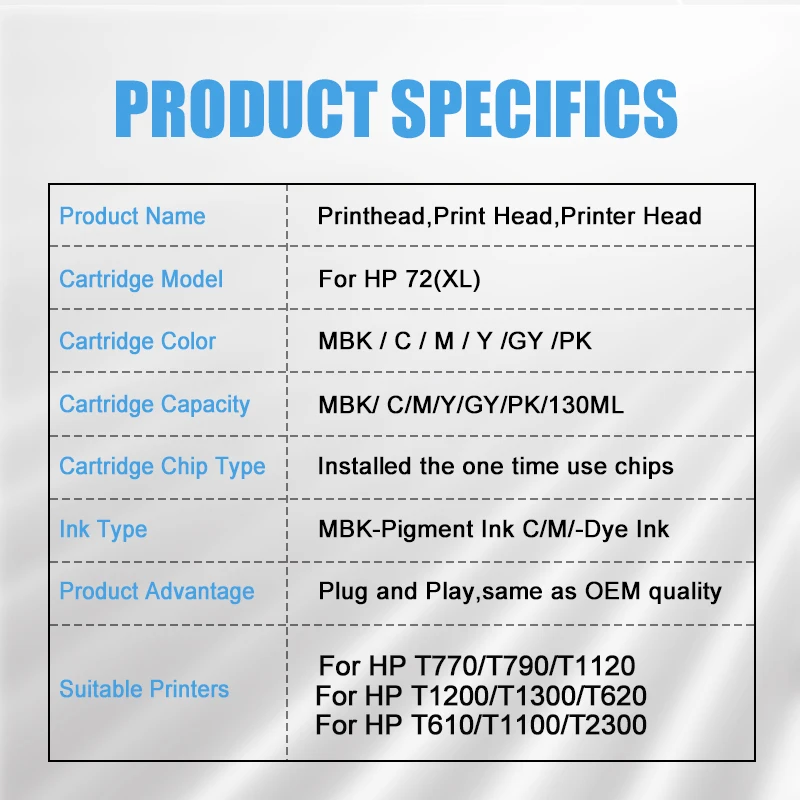 For HP 72 Printhead C9380A C9383A C9384A For HP Designjet T770 T790 T795 T610 T620  T1100 T1120 T1200 T1300 T2300 Printhead