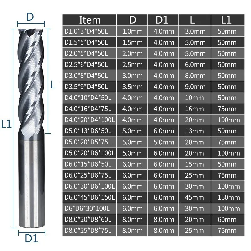 CMCP Milling Cutter 4 Flute Milling Cutter Router Bit 1-20mm HRC 50 Carbide End Mill TiALN Coated CNC Machine Milling Tools