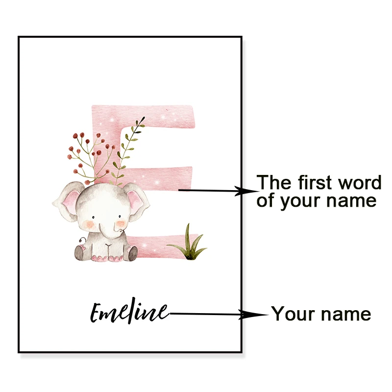 First Name Personalized Painting Own Canvas Poster Making Text Alphabet Baby Room Custom Wall Art Print Decorative Pictures