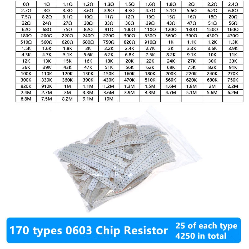 

Наборы SMD-резисторов 4250, элементы резисторов 0603 5%, 170 типов полноразмерных серий резисторов, смешанные, по 25 штук каждого типа.