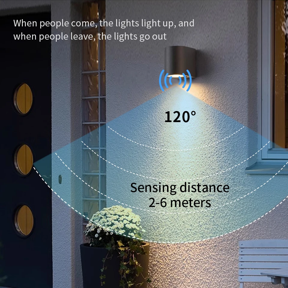LED Sensor Light Lamp AC85-265V 3W 6W Cold White Warm White Neutral Light ABS Material Waterproof Rainproof High Brightness