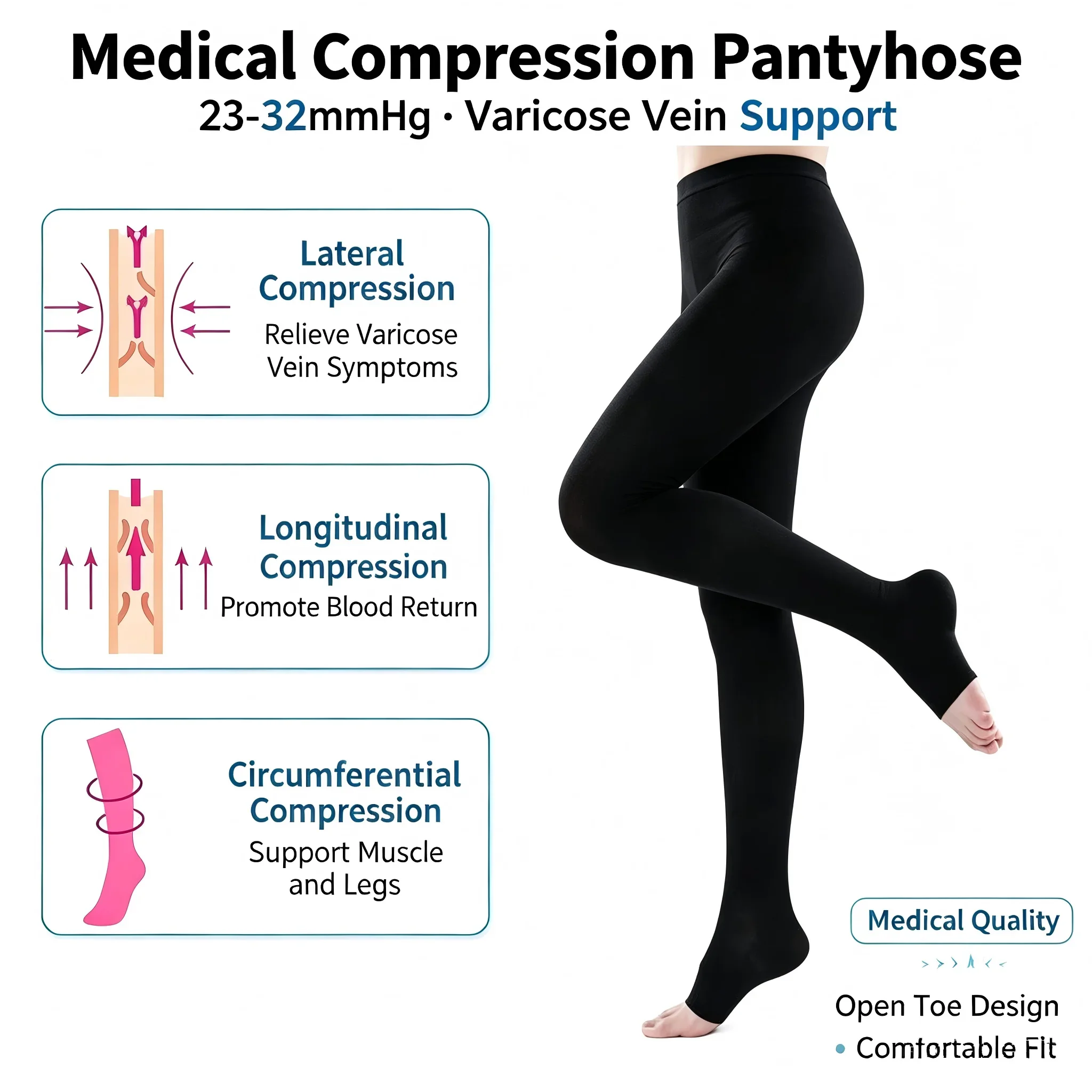 20-30mmHg Open Toe Medical Compression Pantyhose Thigh High Graduated Leg Support Stockings for Varicose Veins Edema Relief