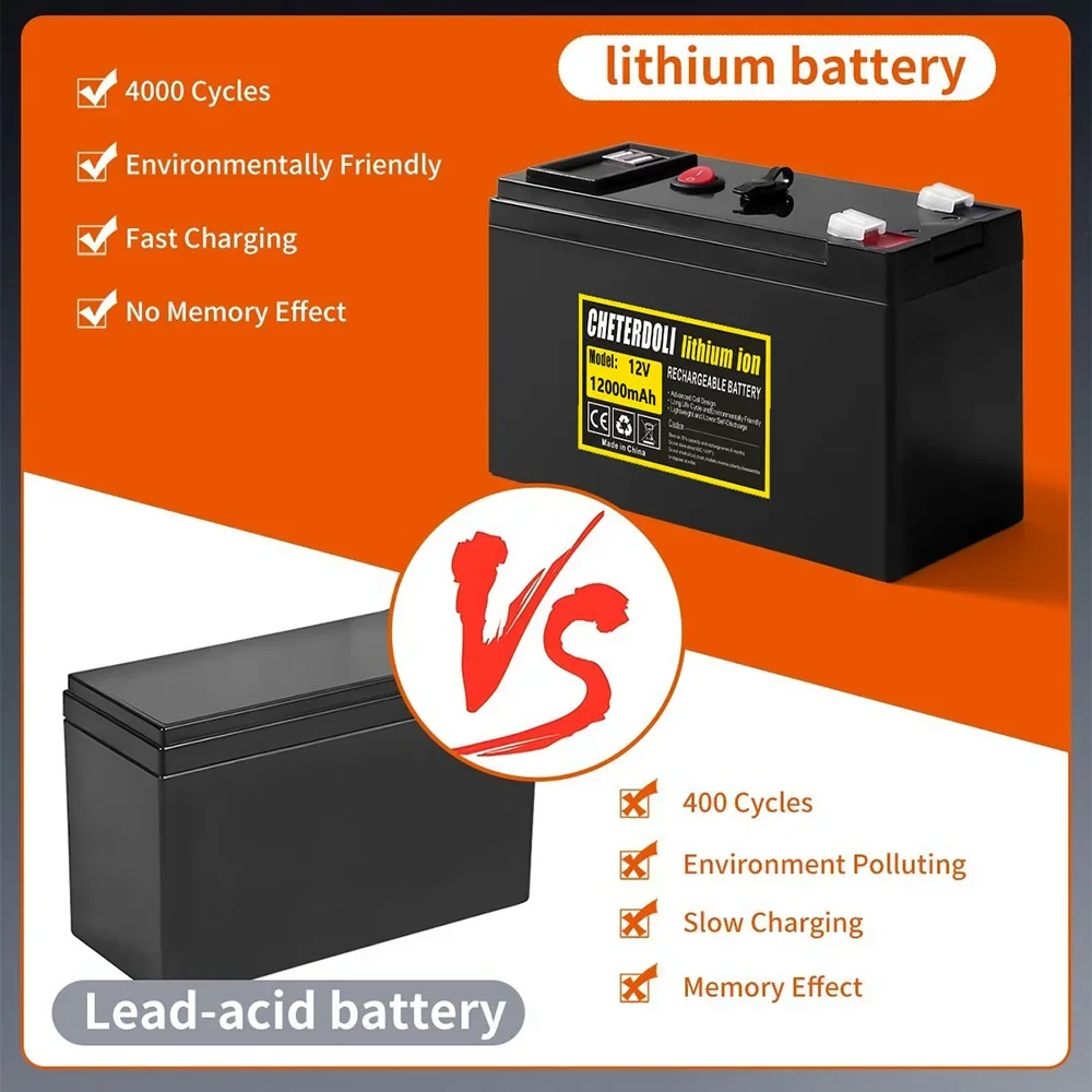 Deep Cycle 12V 12Ah Lithium Ion Battery for Fish Finder Marine Electronics Security System Kids Ride-On Car LED Strip Light