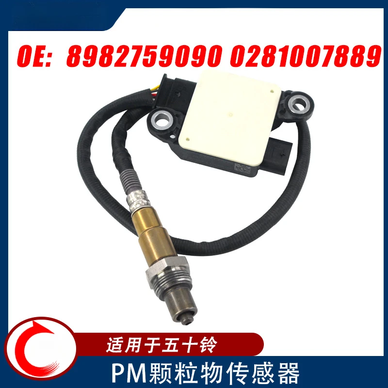 Pm Particulate Matt…