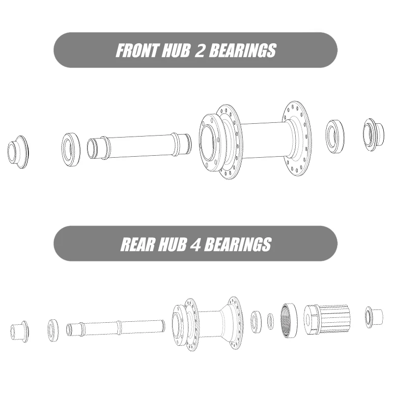 Bolany BOOST MTB Disc Brake Hub 32H NBK 4 Sealed Bearings Front/Rear 110x15mm 148x12mm HG XD MS Durable Bike Hub