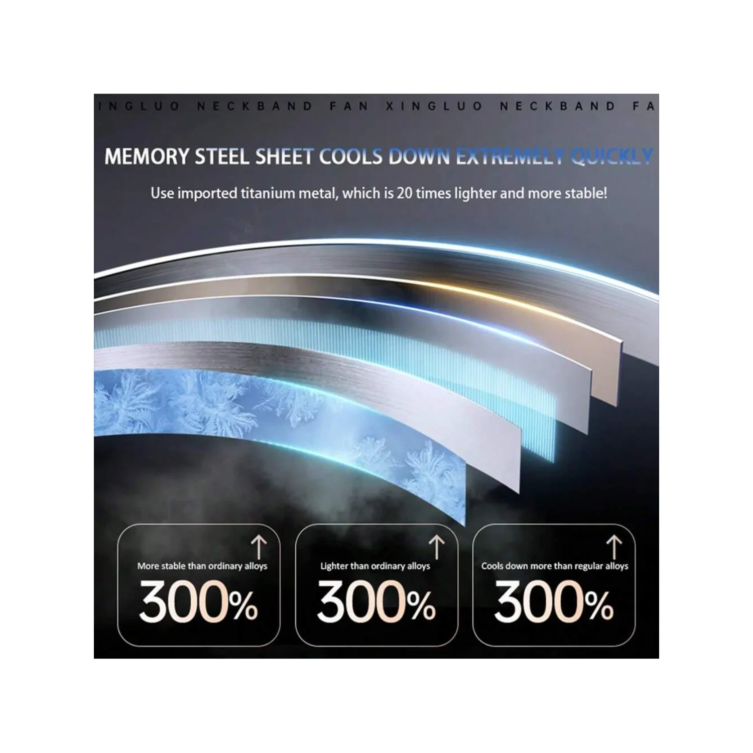 2024 Новый супер крутой носимый кондиционер 720 °   Вращающийся подвесной шейный вентилятор Портативный воздушный охладитель Безлопастной шейный вентилятор с 5-ступенчатой передачей