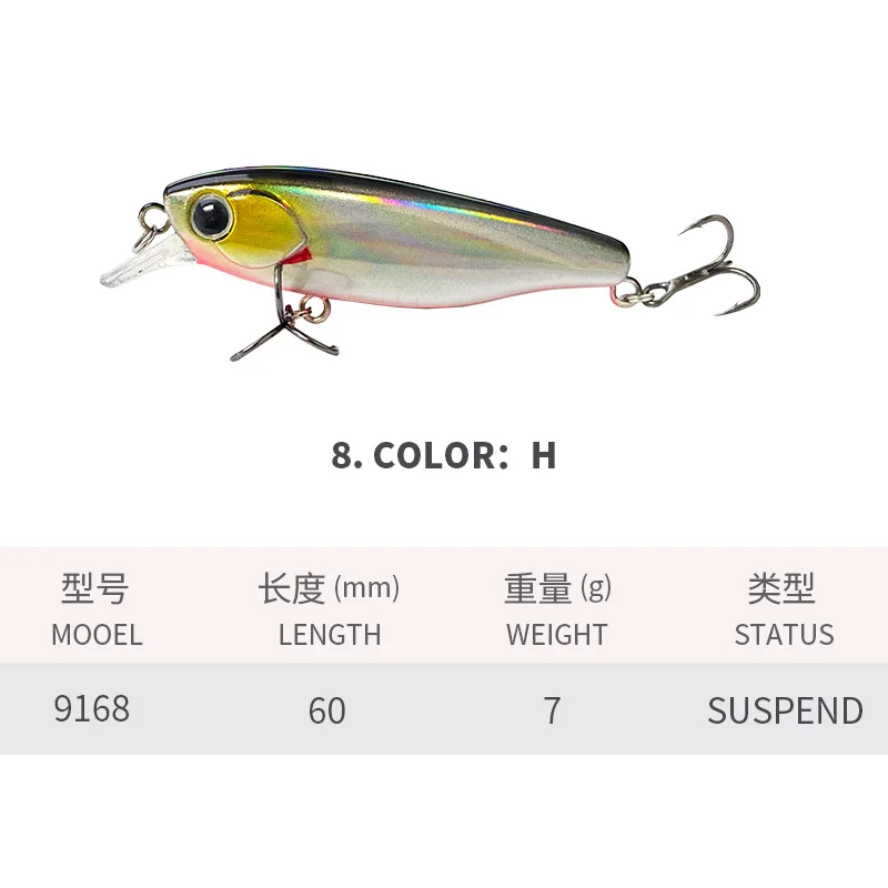 Minnow Luya 60mm – Señuelo de largo alcance para lubina - imagen 2
