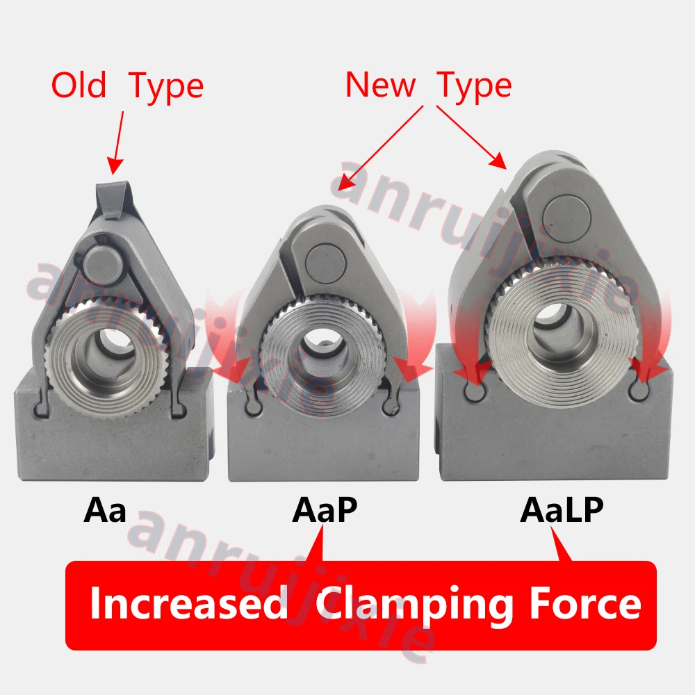 European Quick-change Tool Holder Set AaP AaLP-type 12x12/15x15mm For Wm210v&wm180v&0618 120-220mm Bed Swing Adjustable Bed Uesd