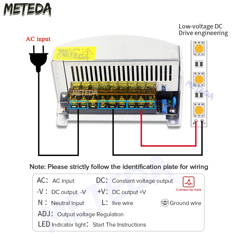 Imagem -03 - Transformador de Alimentação Comutada Tira de Luz Led Adaptador de Energia Cctv ac 110v 220v para dc 12v 24v 36v 48v 1000w 1200w