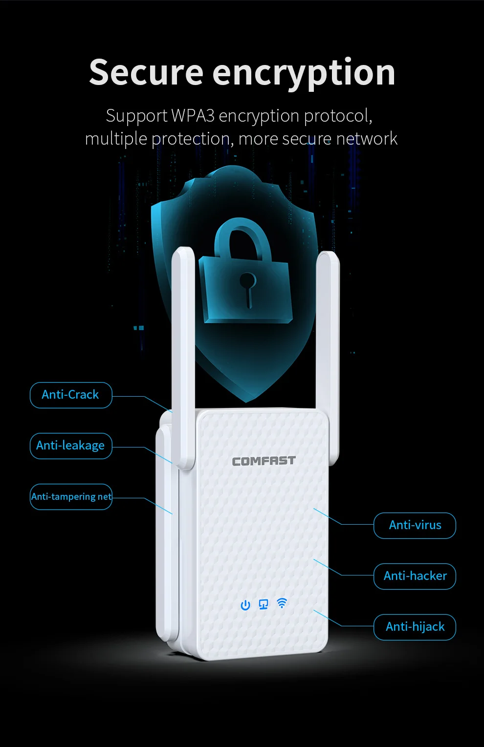 Imagem -04 - Comfast-wifi 6ax3000 Repetidor sem Fio Dual Band 2.4 5ghz 802.11ax Gigabit Extensor Longo Alcance Expansão de Sinal Impulsionador