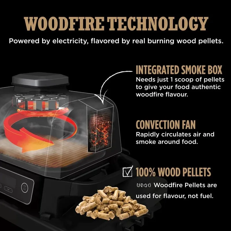 4-in-1 Outdoor Grill & Smoker - Portable Electric Air Fry Bake & BBQ Grilling System for Camping & Parties