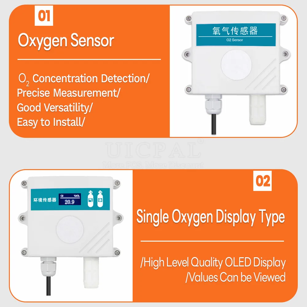 O2 Sensor Gas Oxygen Concentration Measuring Detector IP65 O2 Sensors Module with Digital RS485 0-5V 0-10V 4-20mA Output