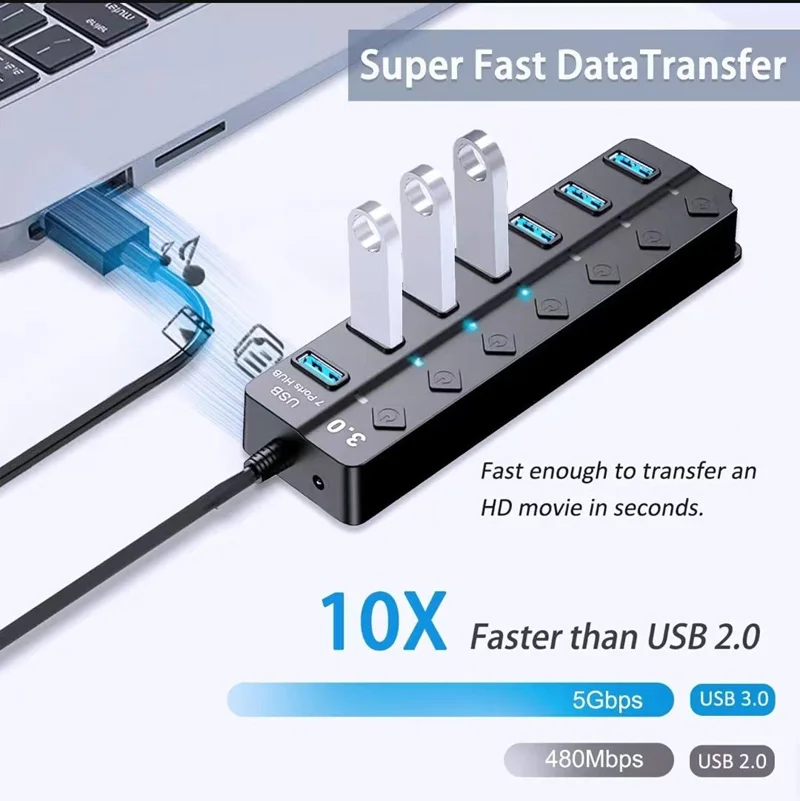 Hub USB 3.0 120CM 4/7-portowy z wskaźnikiem LED, przełącznikiem, do laptopa, pamięci flash, dysku twardego, drukarki, aparatu, klawiatury, zasilanie AC 5V 2A, kabel DC — zdjęcie produktu 6