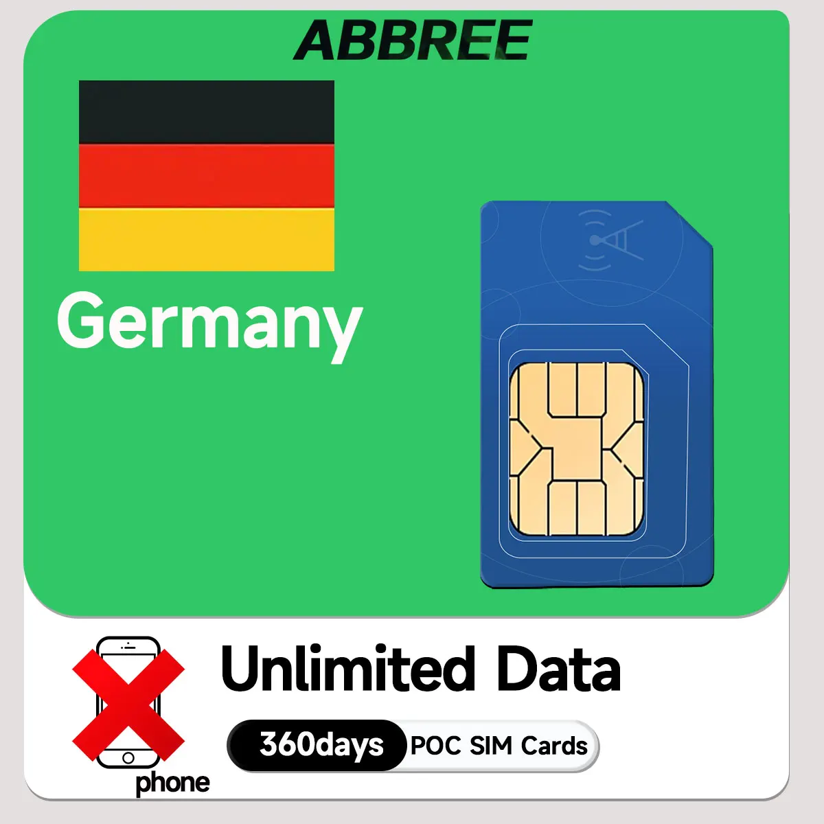A Real User's Experience with the ABBREE Germany 4G SIM Card for ...